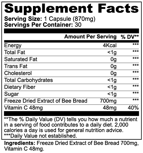 Royal Uterine Nourishment