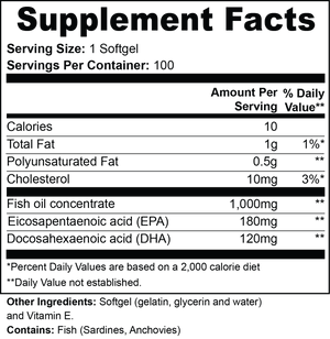 Omega-3 EPA 180mg + DHA 120mg