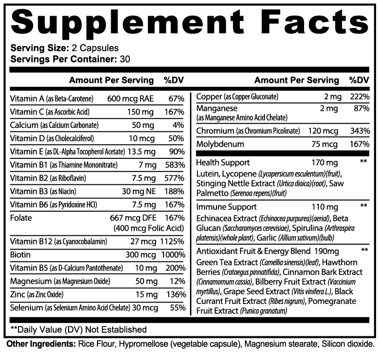 Fertility Core Essentials