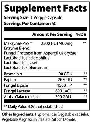 Hormone Digest & Cleanse