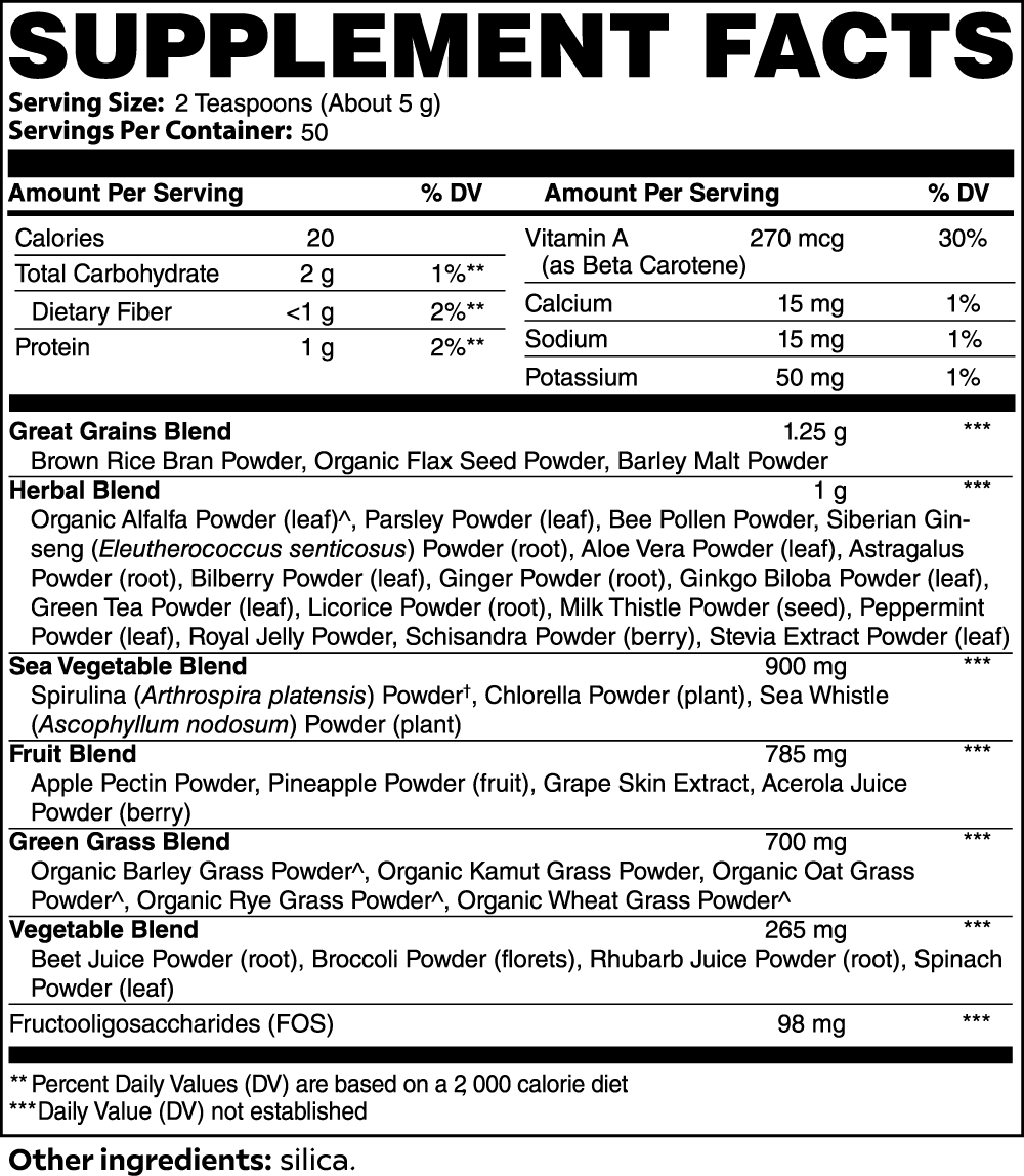 Fertility Readiness Greens